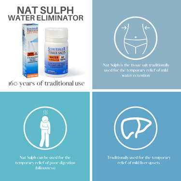 NAT SULPH 30ml Spray | FLUID BALANCE