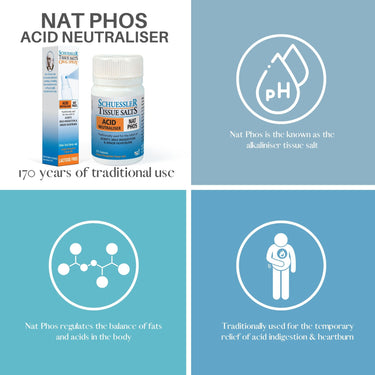 Schuessler Tissue Salts 125 Tablets - NAT PHOS | ACID NEUTRALISER | Homeopathic Preparation