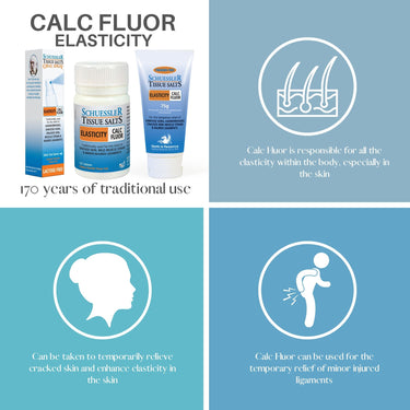 CALC FLUOR 30ml Spray | ELASTICITY | Homeopathic Preparation