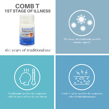 Schuessler Tissue Salts 125 Tablets - COMB T | FIRST STAGE OF ILLNESS