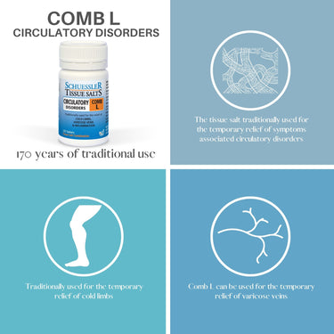 Schuessler Tissue Salts 125 Tablets - COMB L | CIRCULATORY | Homeopathic Preparation
