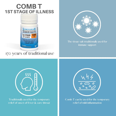 Schuessler Tissue Salts 125 Tablets - COMB T | FIRST STAGE OF ILLNESS | Homeopathic Preparation