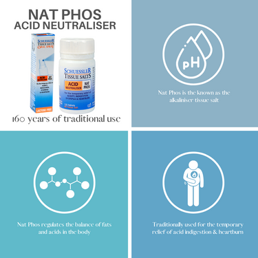 NAT PHOS 30ml Spray | ACID NEUTRALISER