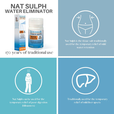Schuessler Tissue Salts 125 Tablets - NAT SULPH | FLUID BALANCE | Homeopathic Preparation