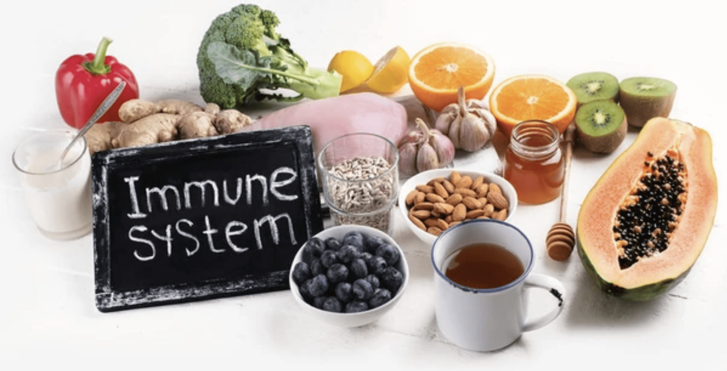 A PROACTIVE GUIDE TO IMMUNITY